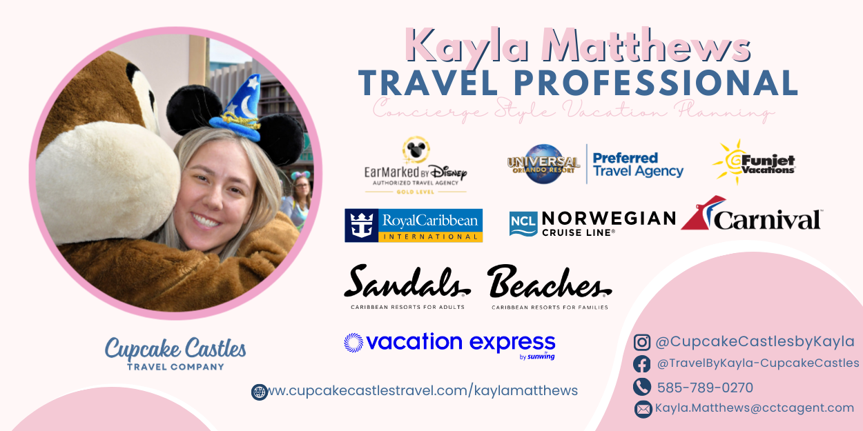Kayla's travels